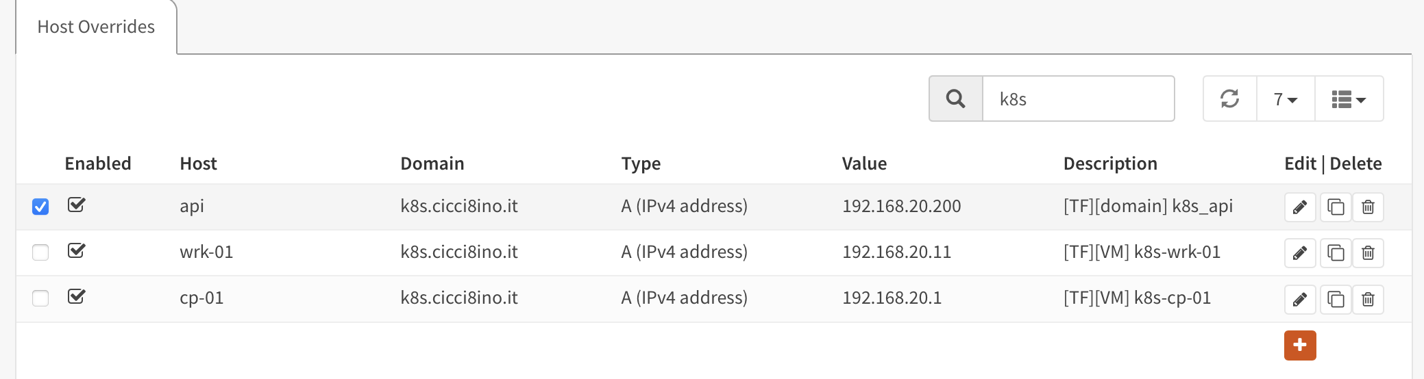 opnsense kubernetes dedicated sub-CA